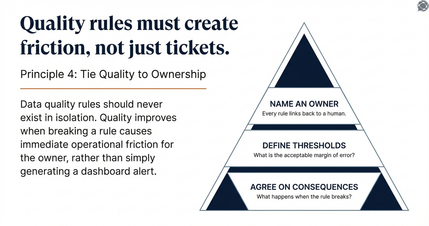 Data Quality rules must create friction instead of tickets in JIRA | Modern Data 101 Data Quality rules must create friction instead of tickets in JIRA | Modern Data 101