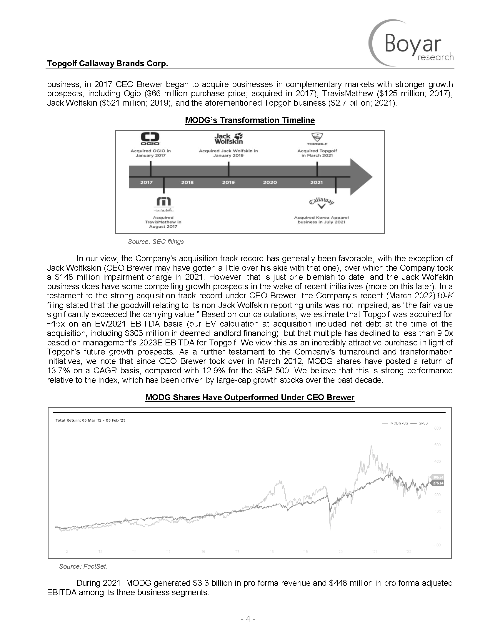 Modg Valuation Boyar Research: TopGolf Callaway Brands (MODG)