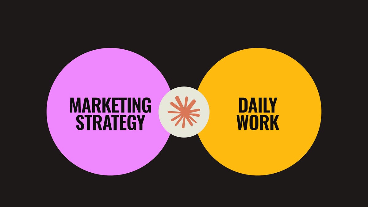 The secret to making Claude better at marketing | MKT1 newsletter