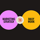 How to build your marketing strategy in Claude