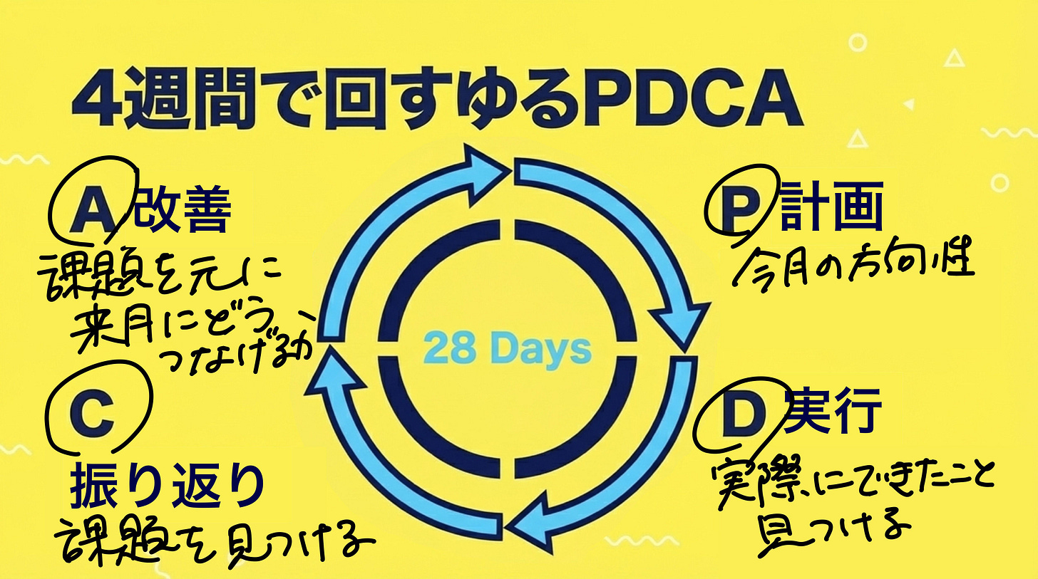 o-2603_3月セミナーアーカイブ配信-1774247652341.jpeg o-2603_3月セミナーアーカイブ配信-1774247652341.jpeg