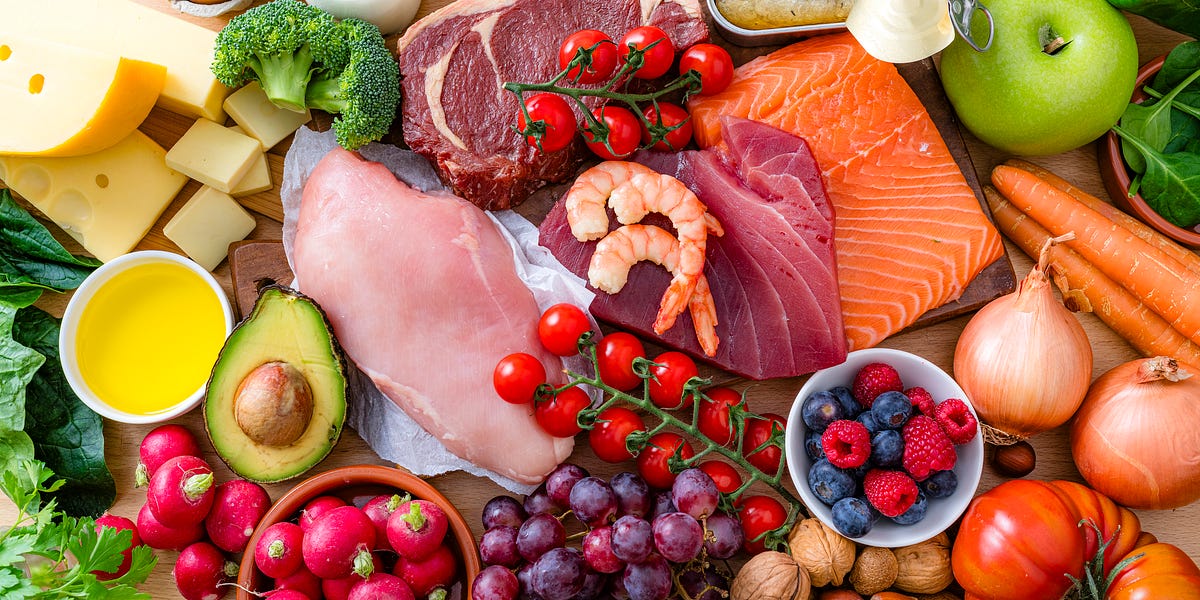 Is Keto Dead? | VIDEO Is Keto Dead? | VIDEO