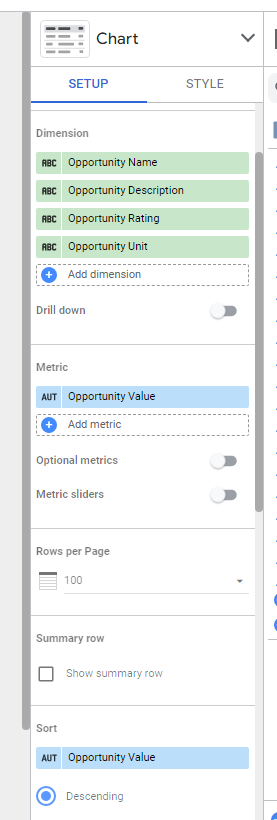 Looker Studio monitor performance opportunity table