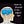The Future of Attention