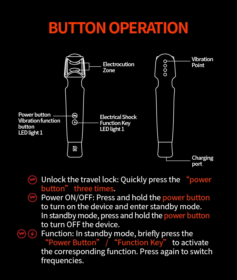 Sex Toys For Man，QS-085A Male E-Stim Massager describe (17)