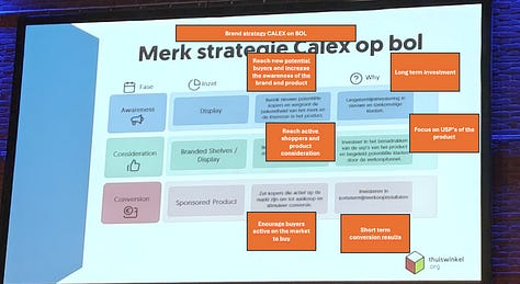 NL marketplace BOL helps CALEX brand