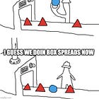 $1 trillion box-spread AUM is up for grabs