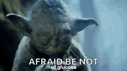 Yoda Star GIF - Yoda Star Wars - Discover & Share GIFs