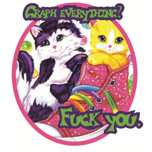 Graph Everything, Kittens