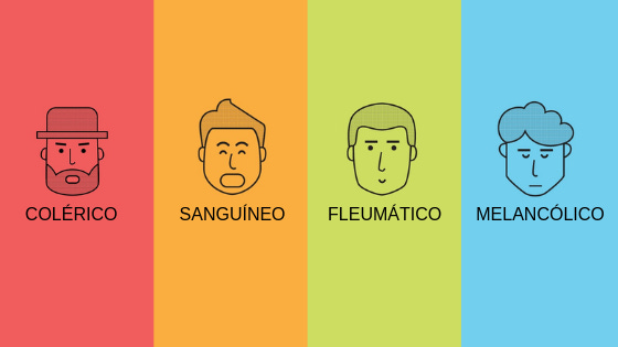 Os 4 Temperamentos Humanos: descubra qual é o seu – IBN Coaching