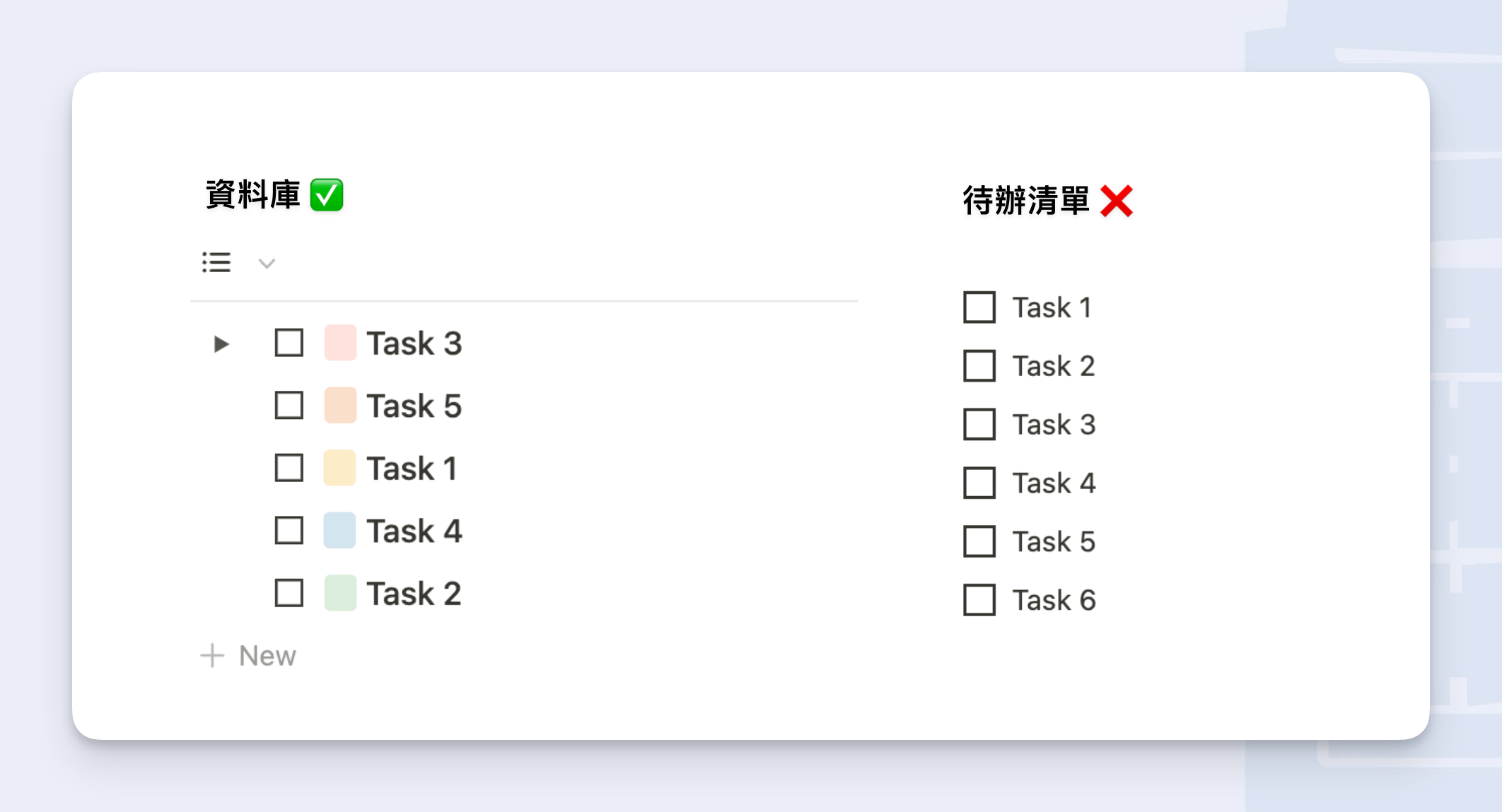 小勝利#13》Notion 做問卷不是夢？｜新手必看的Notion 隱藏技巧｜免費模板領了嗎👩\u200d💻, image size:2124x1149