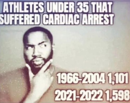 Suddenly sure happening often - meme