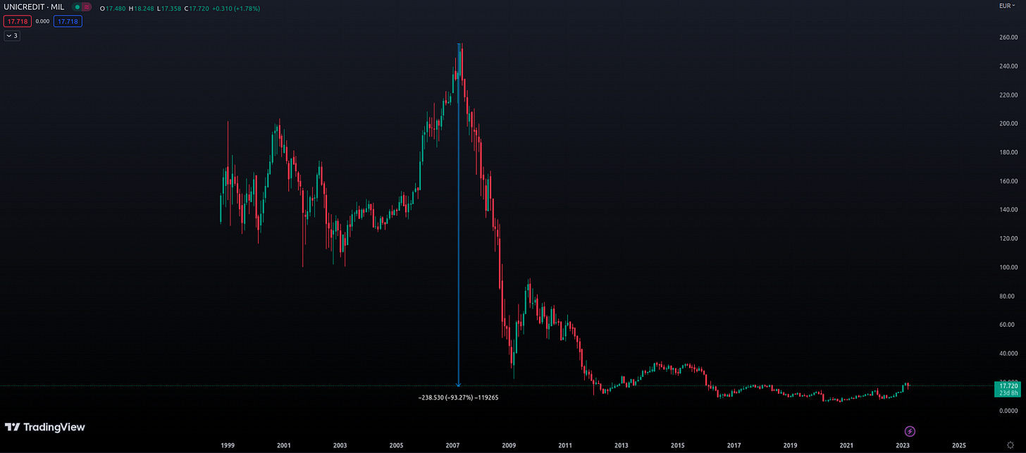 Keywords: "Bitcoin chart overview, bullish Bitcoin, bearish Bitcoin, Bitcoin price breakout, Bitcoin analysis, Bitcoin trading strategies, global economy impact, Bitcoin trends"  Additional keywords: "Bitcoin market forecast, Bitcoin price prediction, cryptocurrency trends, cryptocurrency analysis, Bitcoin trading tips, cryptocurrency investment, digital assets"