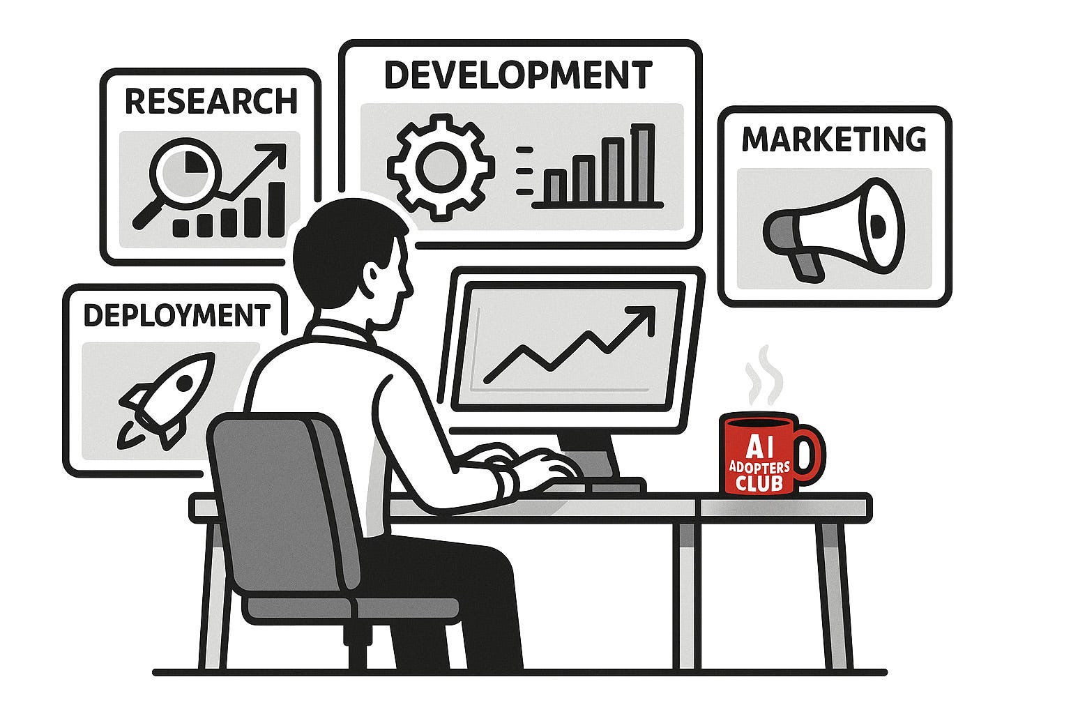 The Notebooklm Gemini Startup System By Kamil Banc