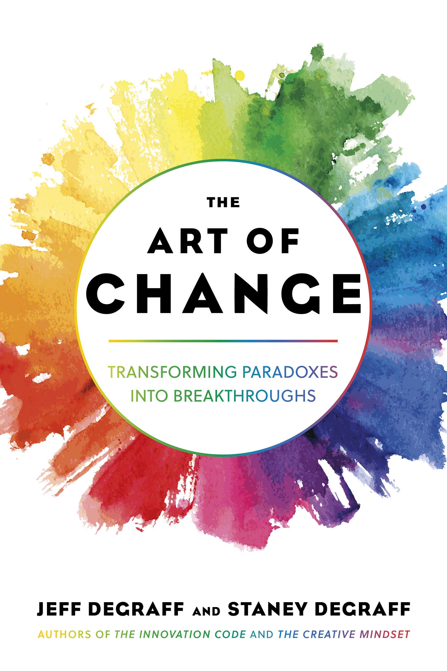 The book cover for "The Art of Change" features a circular text area over a colorful paint splatter background, listing the authors Jeff DeGraff and Staney DeGraff.
