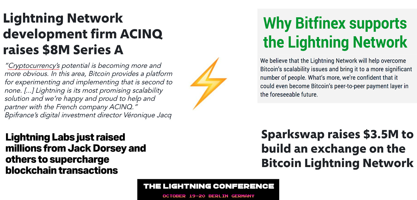 LnMarkets now live on Bitcoin Testnet