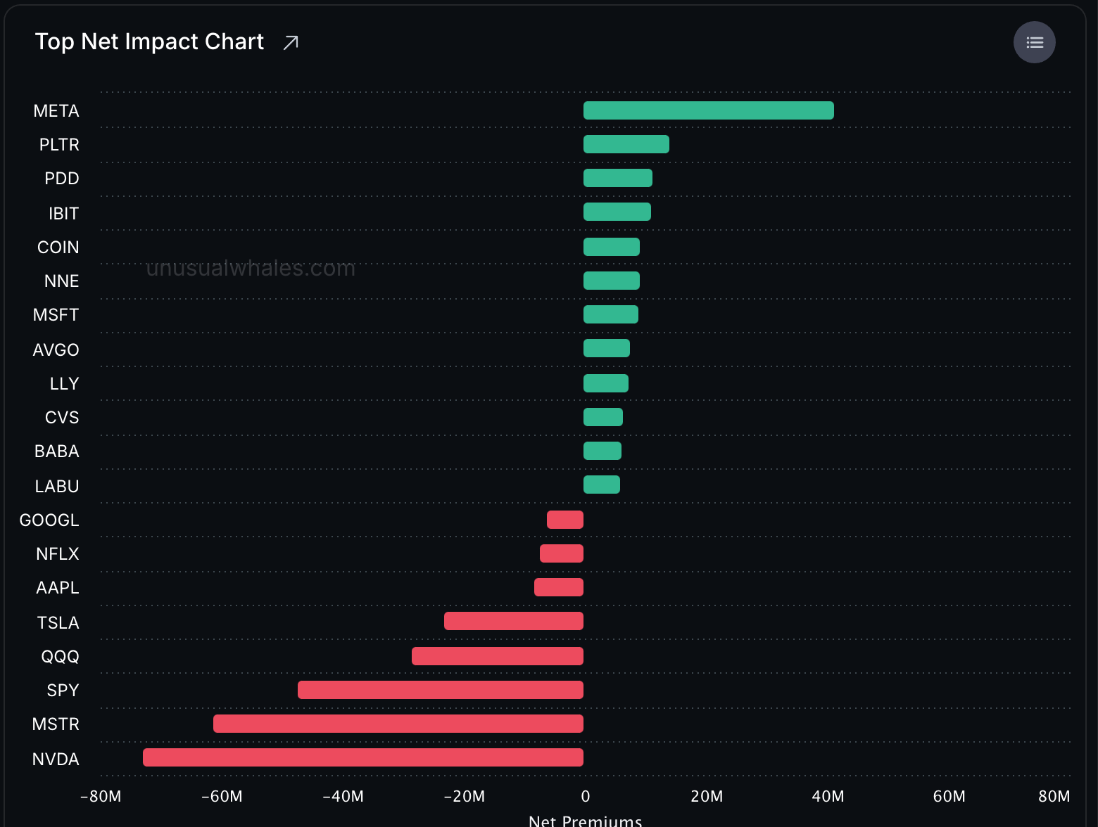 低成本模型的崛起：DeepSeek是否威脅NVIDIA的霸主地位？ - MimiVsJames美股即時策略分享