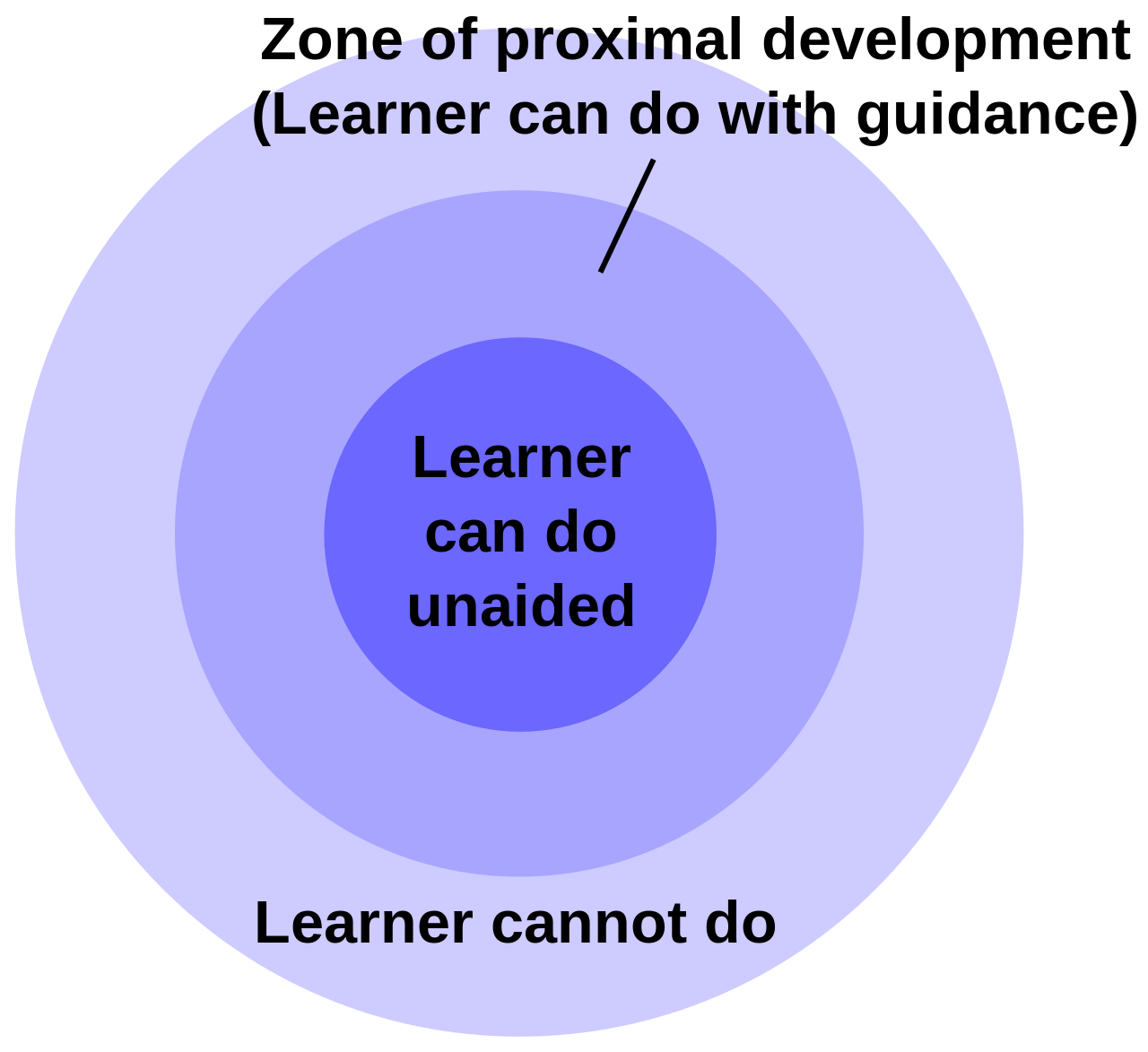 undefined undefined
