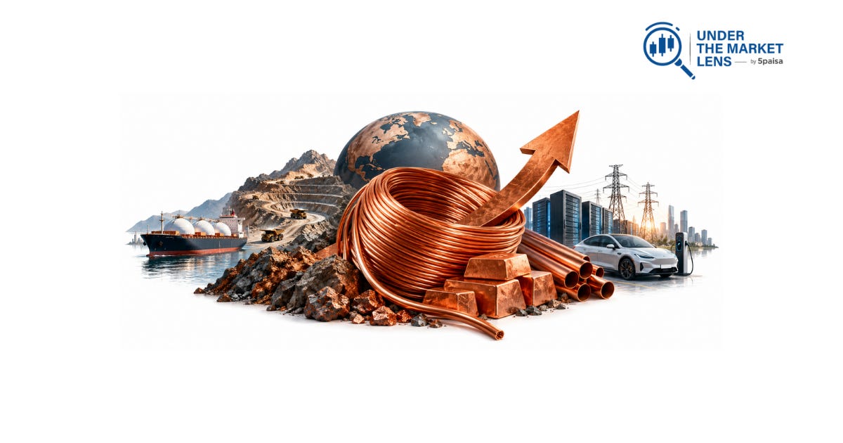 Copper Prices Hit All-Time High as AI and Power Demand Surge