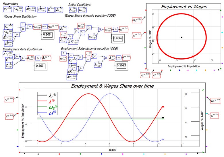 A diagram of a graph

AI-generated content may be incorrect.