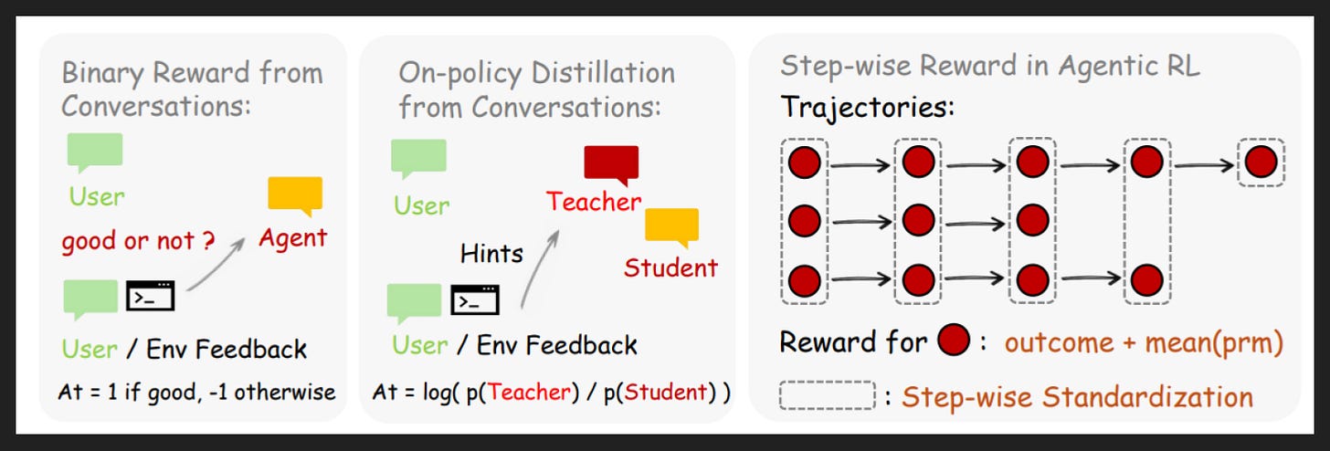 Slide 18
