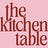 the kitchen table