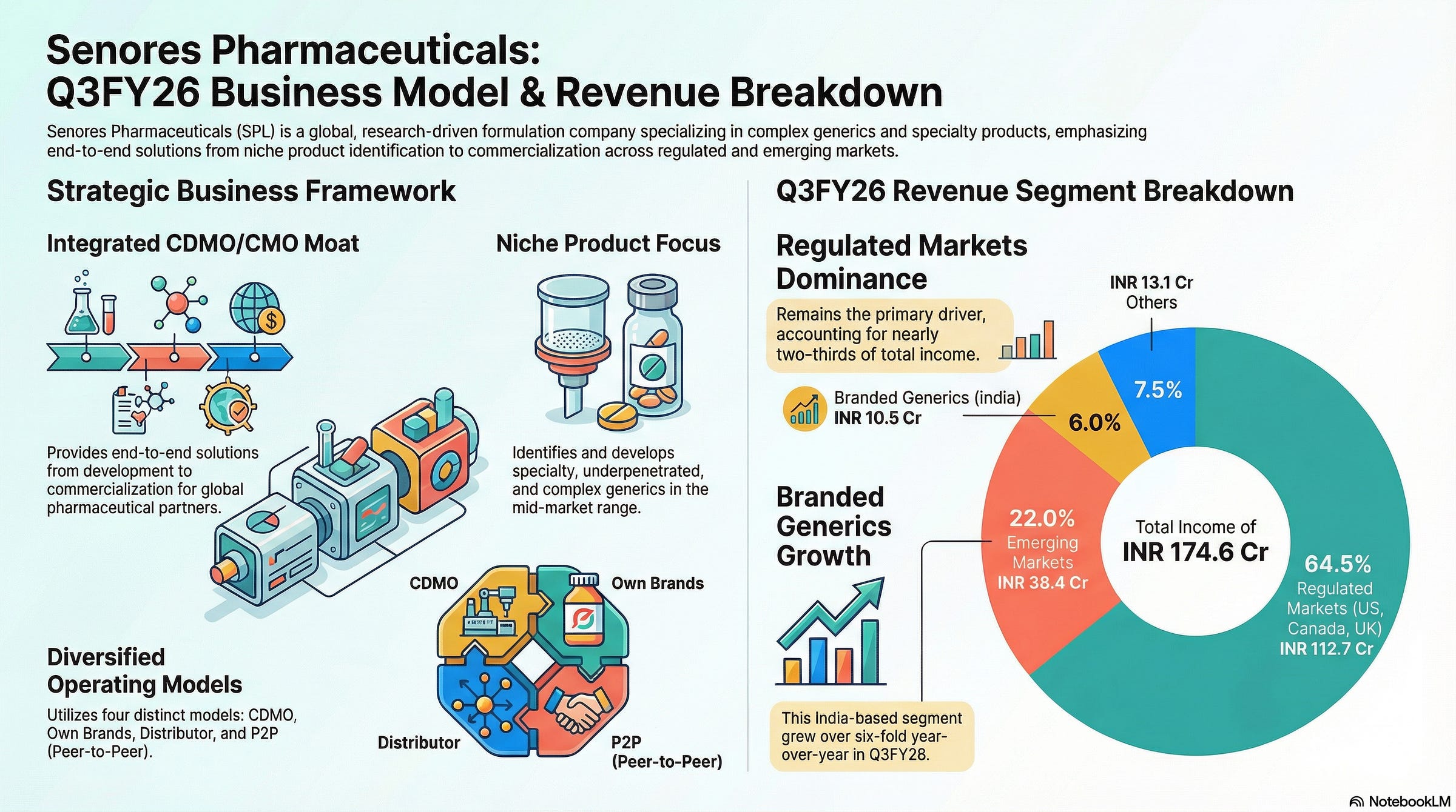 |1010x563.9629120879121