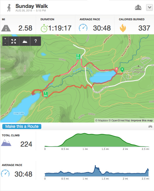 Elevation: +224' Distance: 2.58 mi 