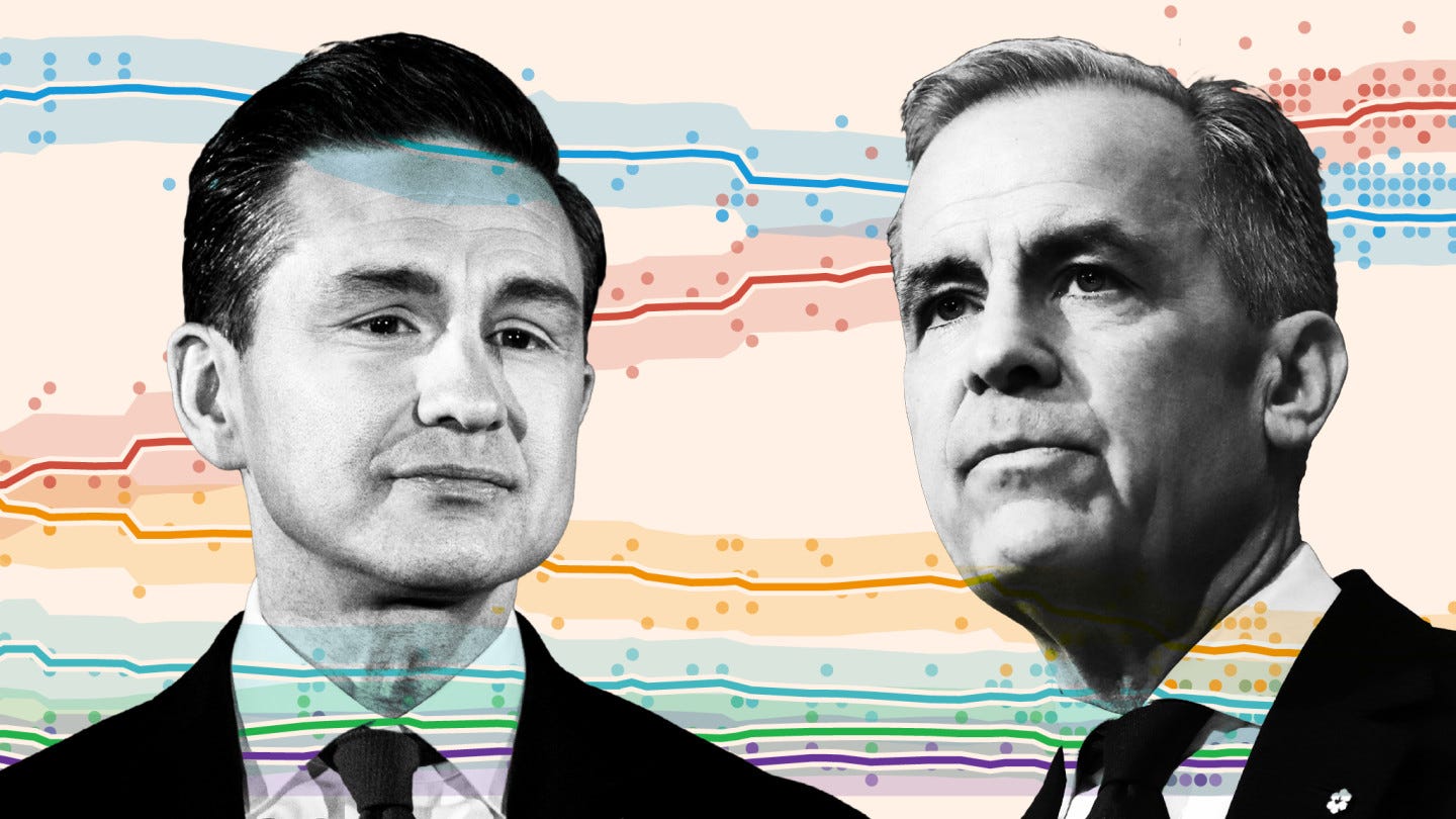 Canada election 2025: who is ahead in the polls? Canada election 2025: who is ahead in the polls?