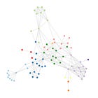 Modelling Decentralization as Weighted Sets