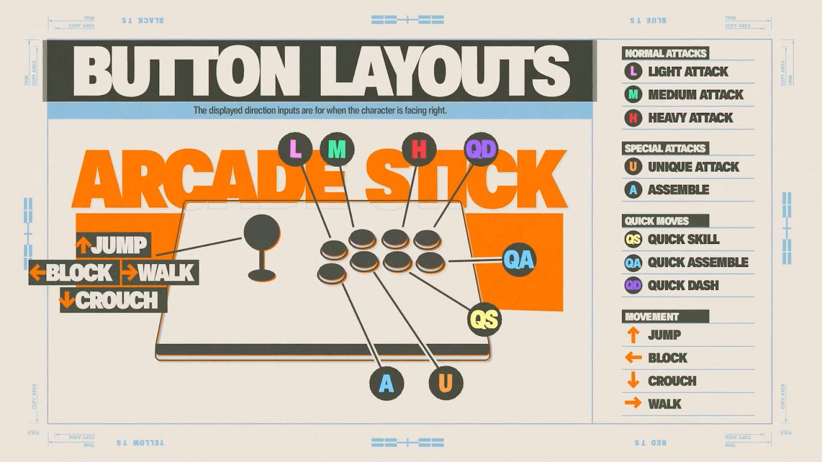 Fightstick Buttons Control Layout MARVEL Tōkon: Fighting Souls Mechanics Breakdown