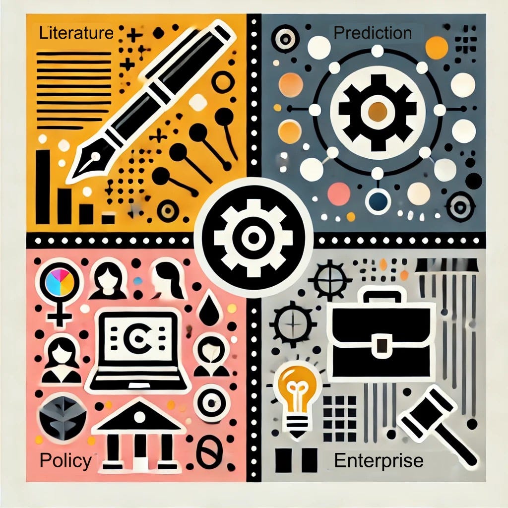 Technology and Consequences