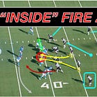The "Inside" Fire Zone: Pressure Paths & 3x1 Adjustments