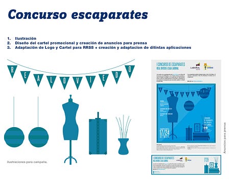 Trabajos realizados para el Real Oviedo en la temporada 2012/2013.
