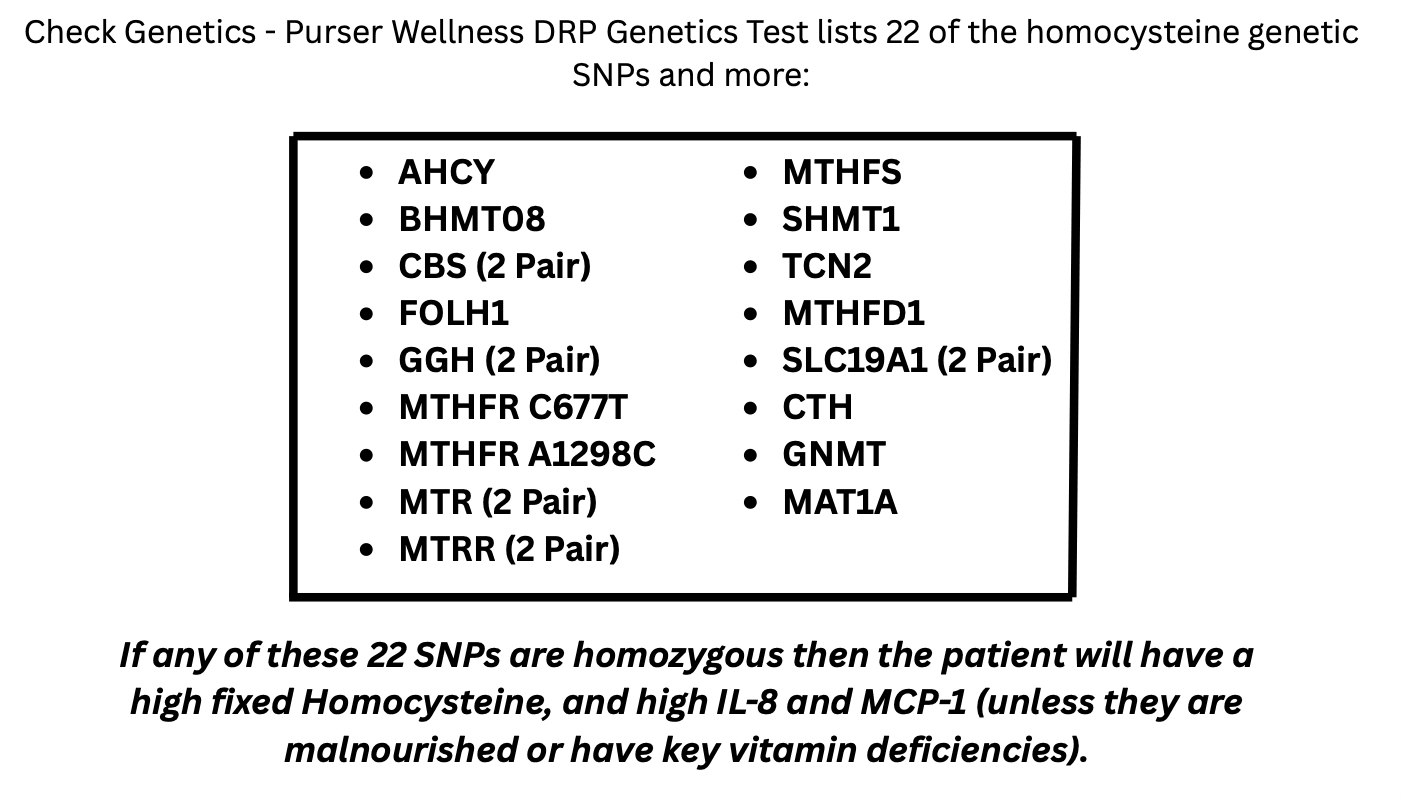 mthfr c677t glutathione How to Support Your Gene Mutation MTHFR Mutations, Elevated Homocysteine &
