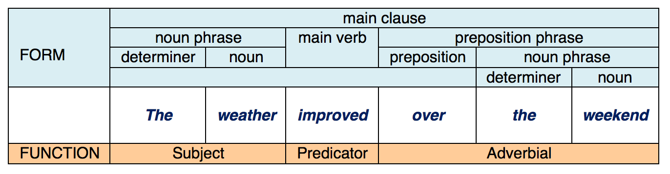 Screen Shot 2017-03-29 at 09.07.39