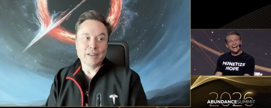 From Hyperabundance to Terafab