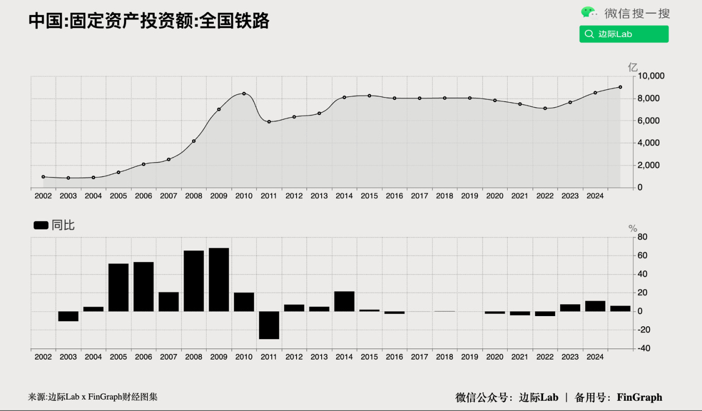 FinGraph每日财经图集：2026年01月05日（早） - FinGraph财经图集