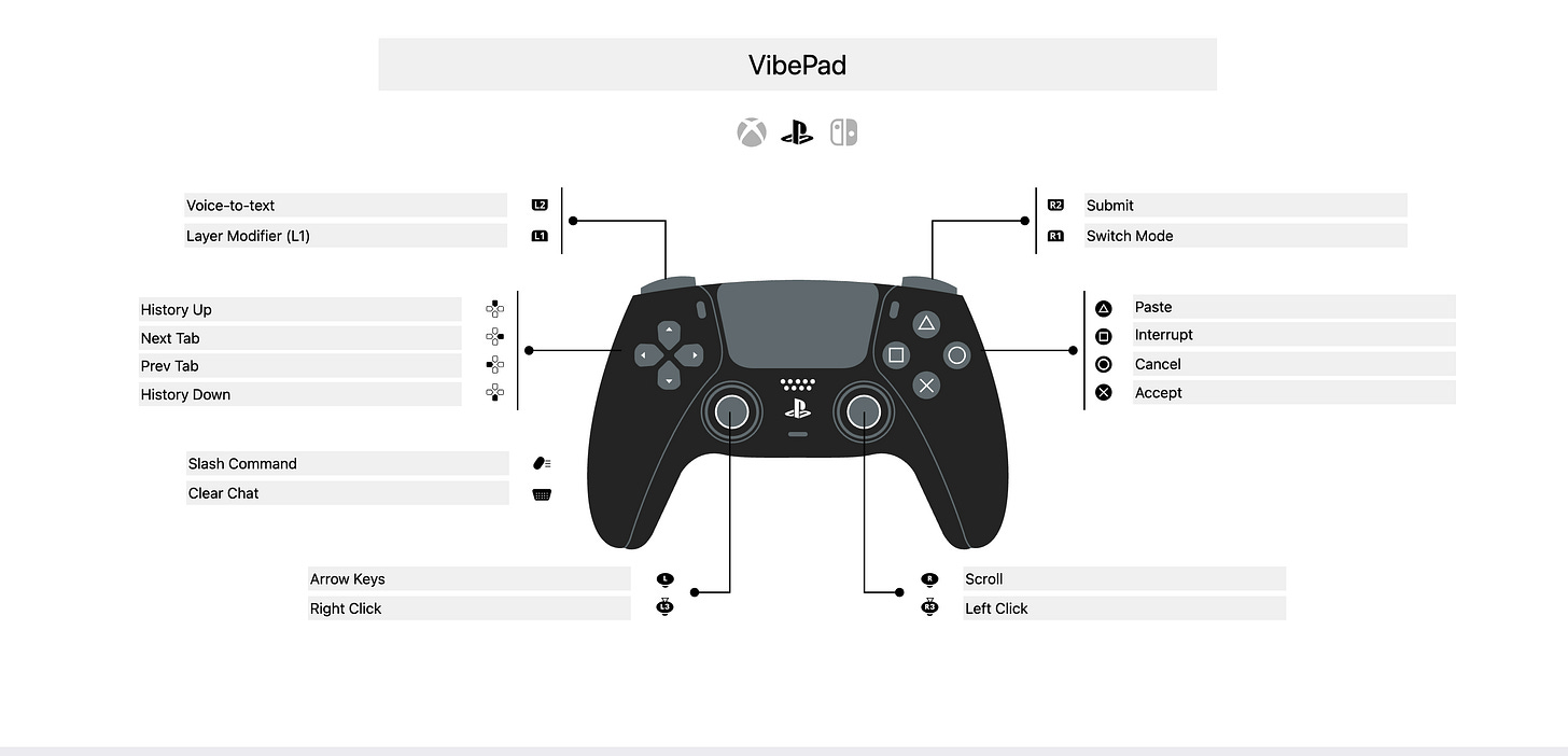 VibePad base layer controller mapping