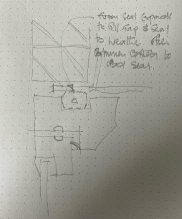 A drawing of a house

AI-generated content may be incorrect.