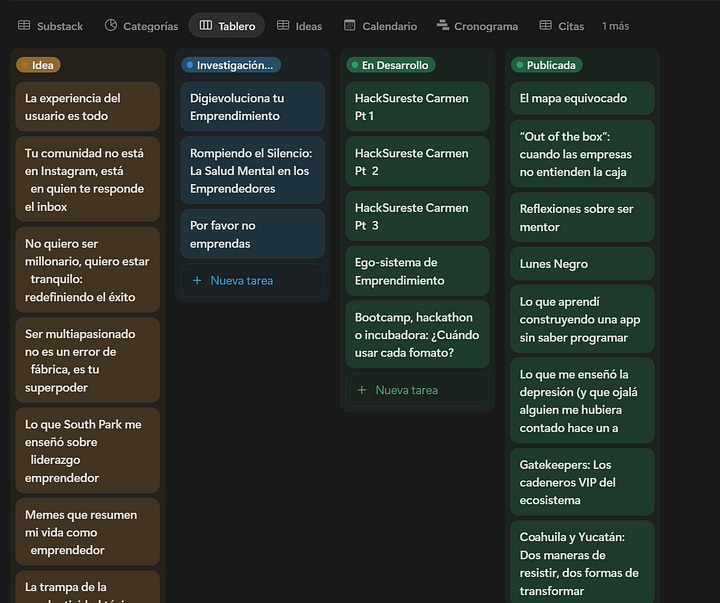 Sistema editorial en Notion diseñado por Diego Maury para organizar su blog en Substack. Incluye flujo de trabajo por etapas (idea, planeación, desarrollo y publicación), categorización temática, fechas, objetivos estratégicos y uso de inteligencia artificial. El panel combina vistas tipo tablero, calendario y tabla para estructurar contenido sobre innovación, emprendimiento y transformación social.