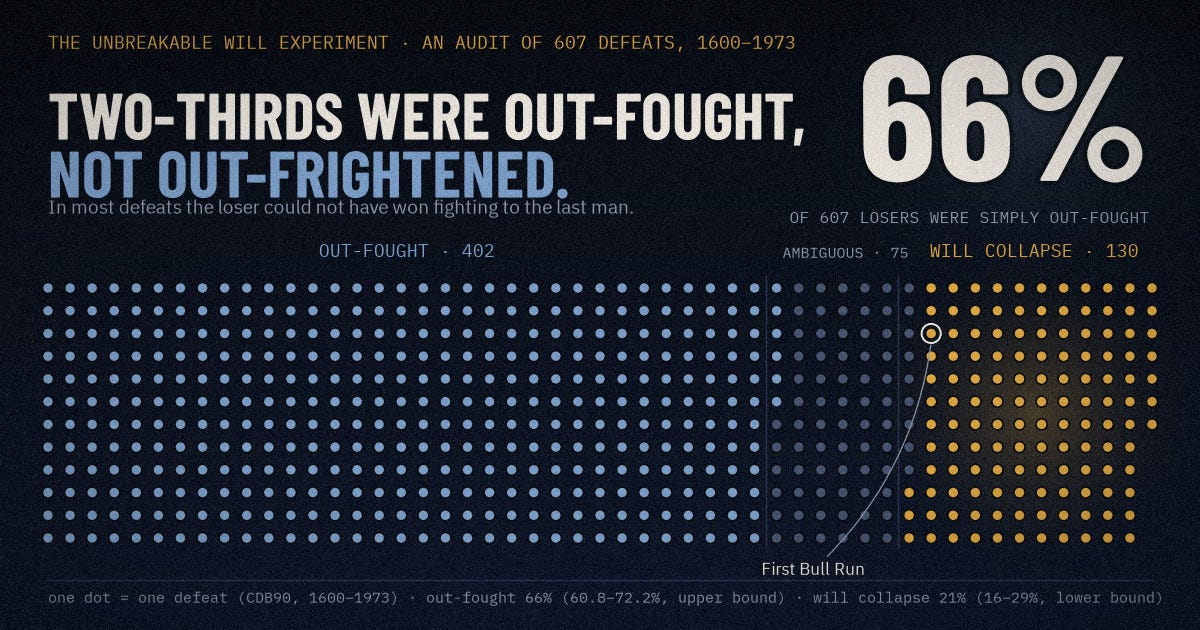 hero_p3_v1_607_defeats_1200x630.png hero_p3_v1_607_defeats_1200x630.png