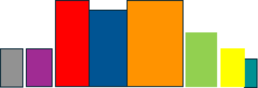 Une image contenant Caractère coloré, Rectangle, Graphique, carré

Le contenu généré par l’IA peut être incorrect.