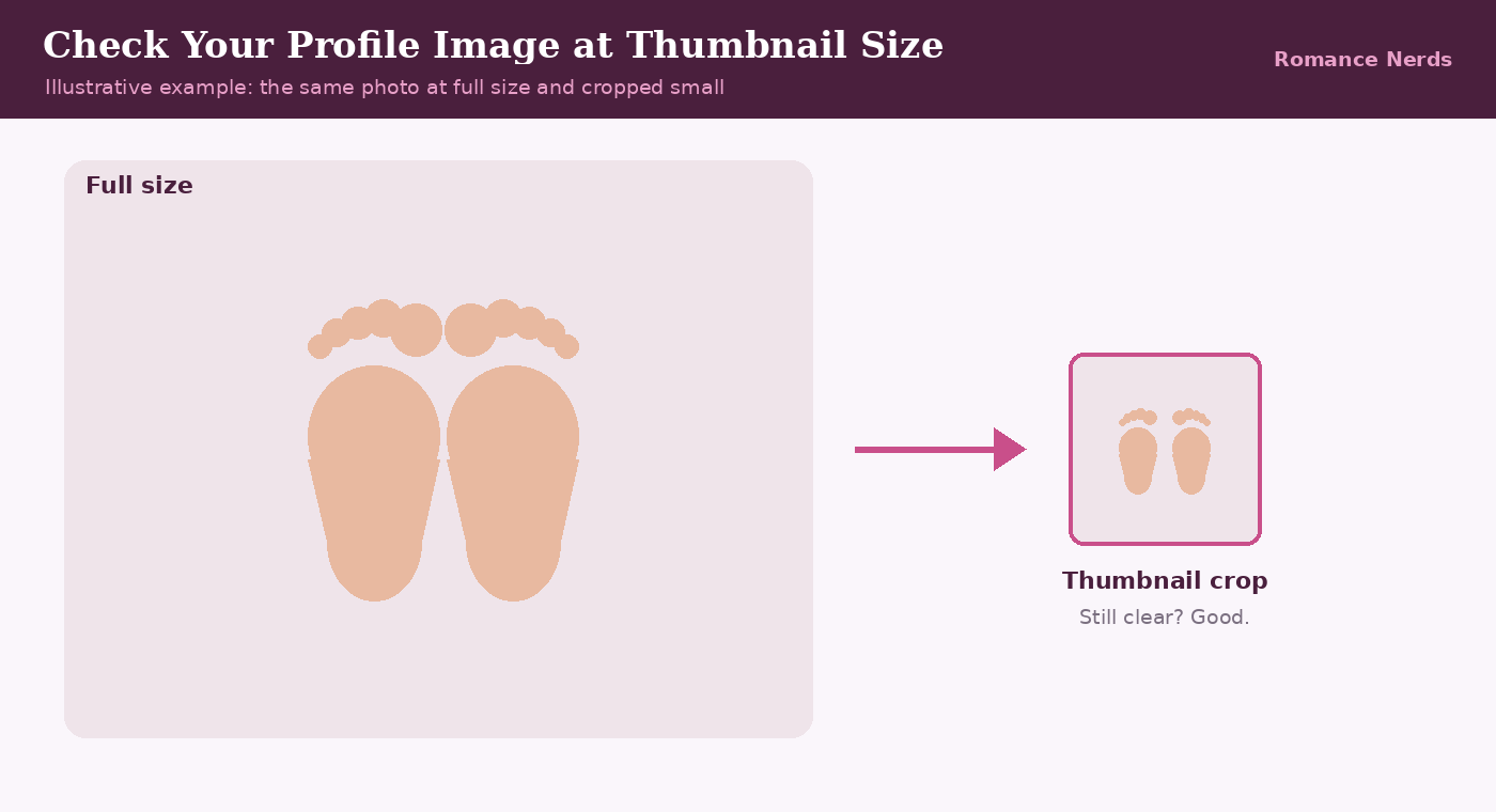 Illustrated example of the same feet image shown at full size and as a small square thumbnail crop. Illustrated example of the same feet image shown at full size and as a small square thumbnail crop.