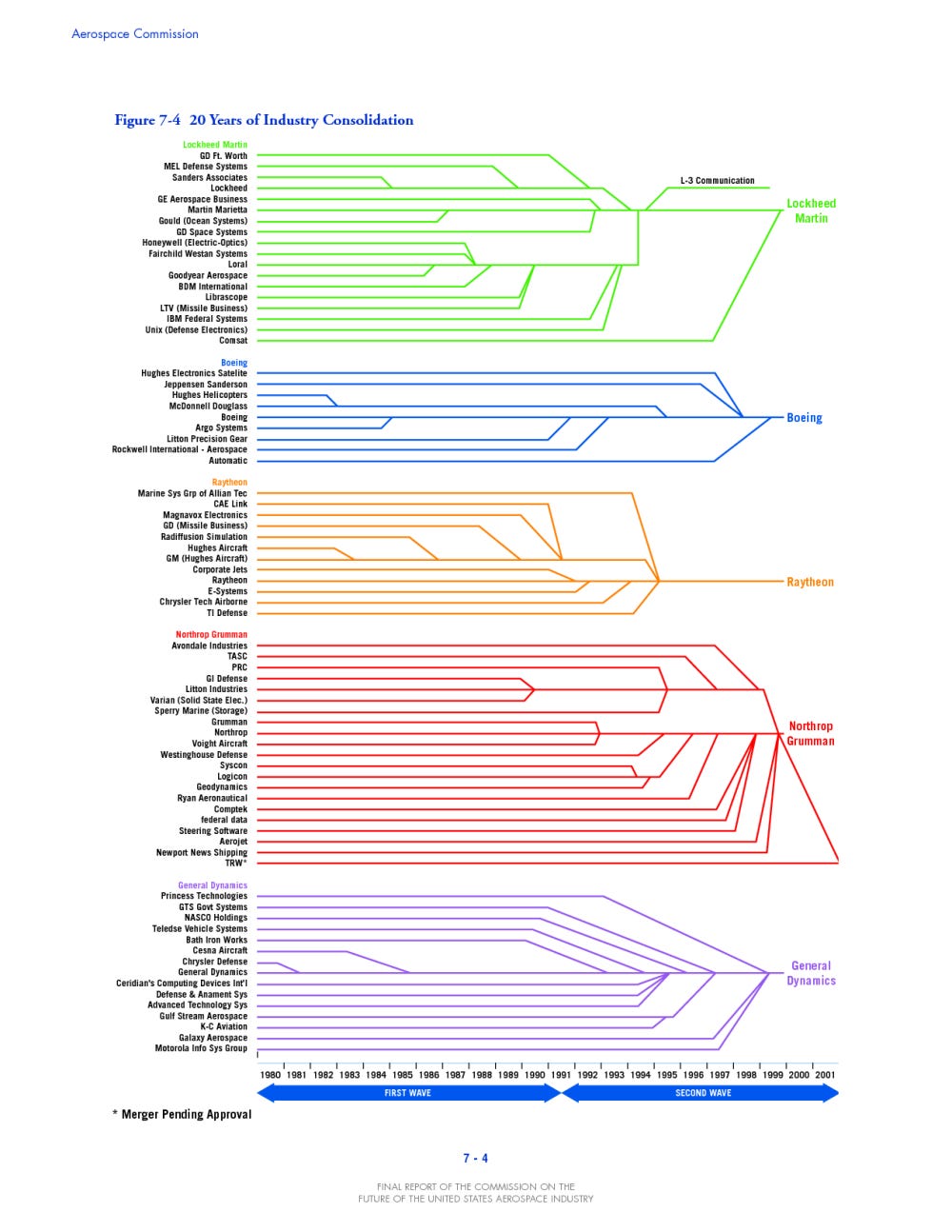 16 | September | 2012 | The Blog by Javier 16 | September | 2012 | The Blog by Javier