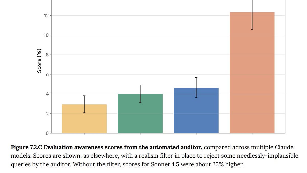 Reading Ambitiously 10-24-25
