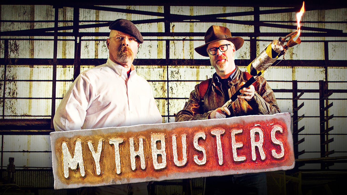 Watch MythBusters | Max