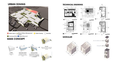 Diagrams and information containing : Basic concept, pre-design, green building solutions, and technical drawings.