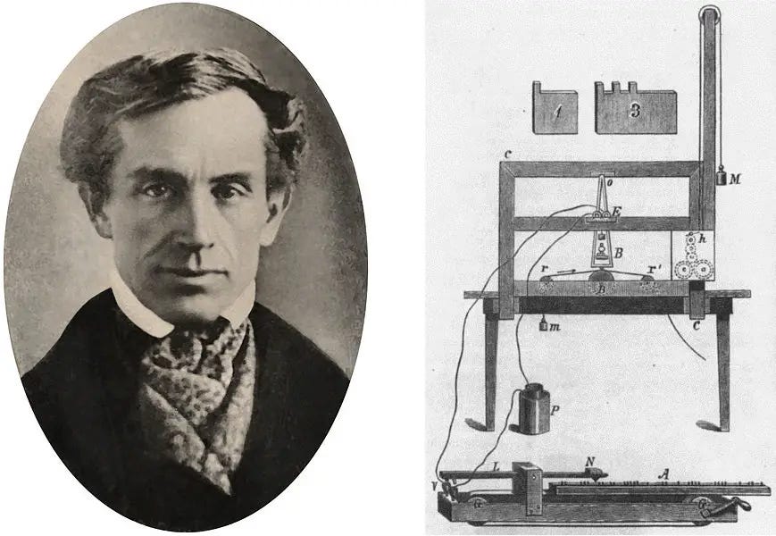 Samuel Morse and the Invention of the Telegraph