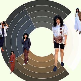 Color Formula #1: The Four Neutrals